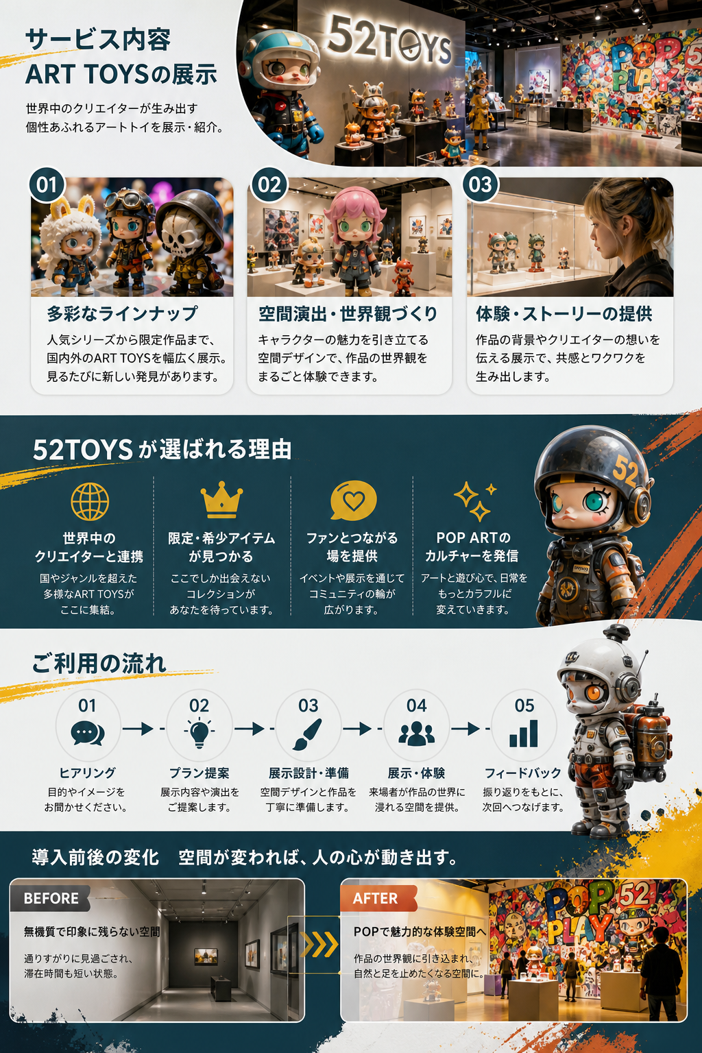 52TOYS 中盤説明